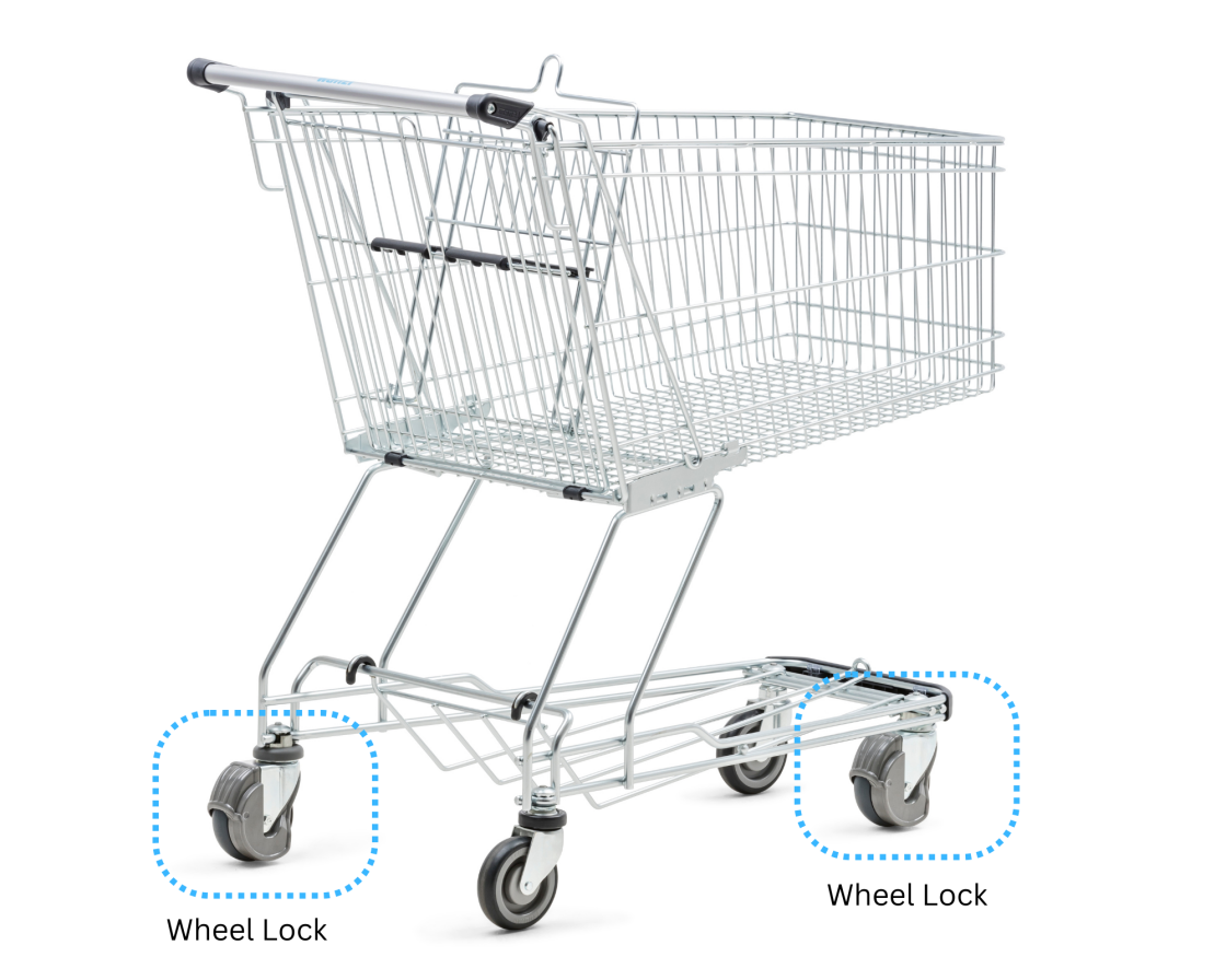 SmartStop trolley security